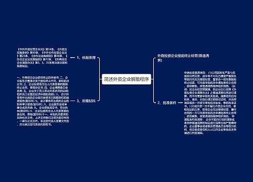 简述外资企业解散程序