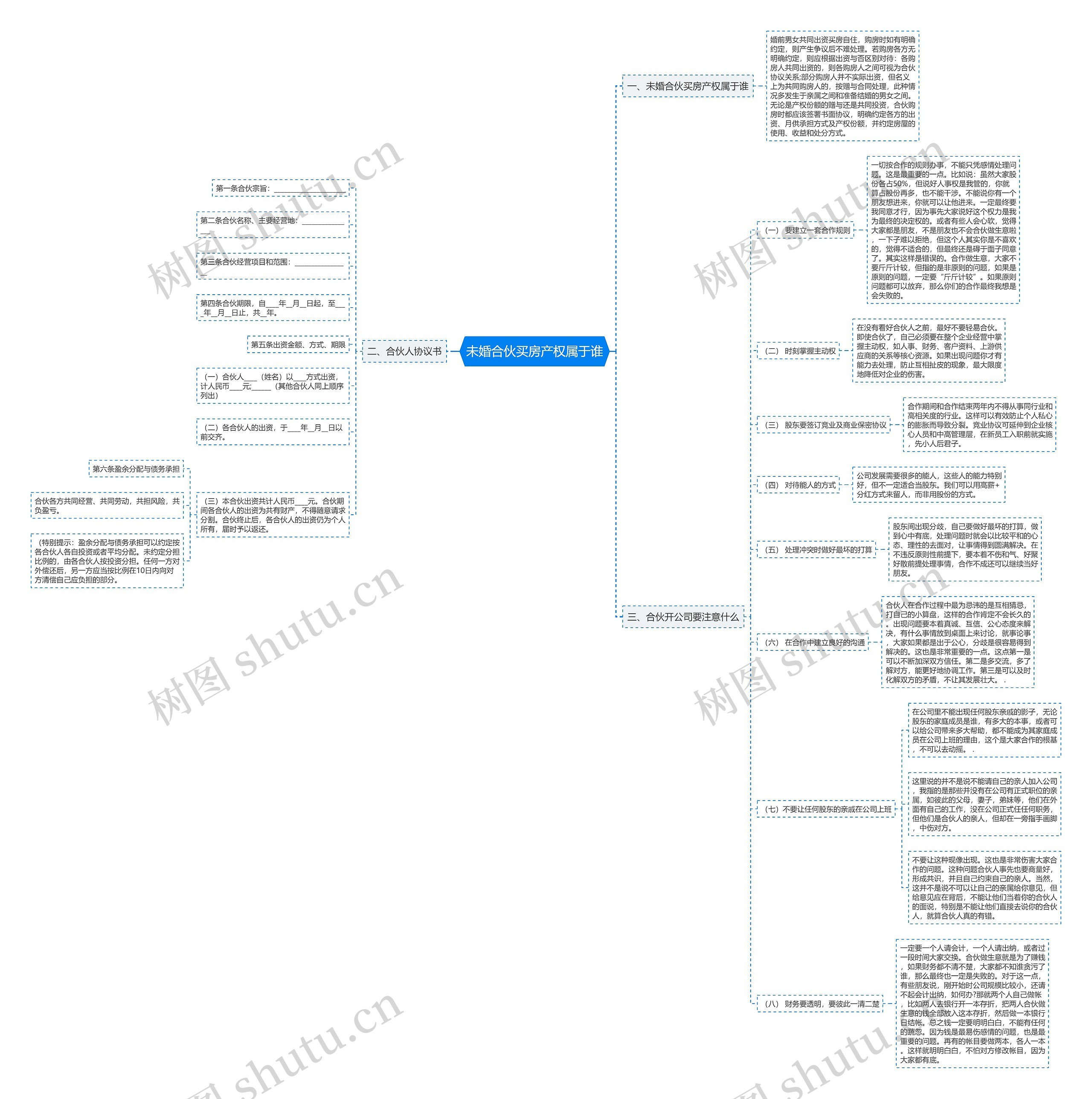 未婚合伙买房产权属于谁 未婚合伙买房产权属于谁