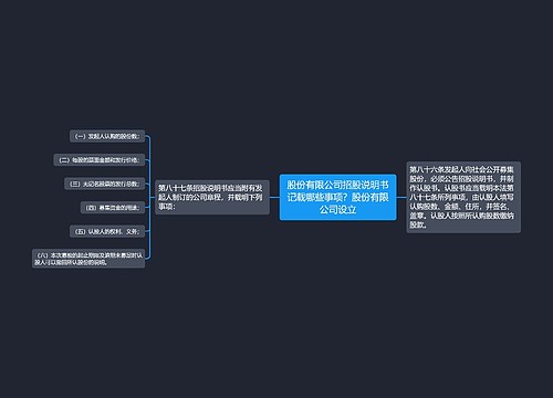 股份有限公司招股说明书记载哪些事项？股份有限公司设立