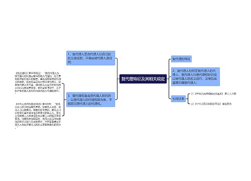 复代理特征及其相关规定