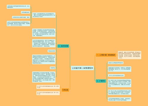 公诉案件第一审普通程序