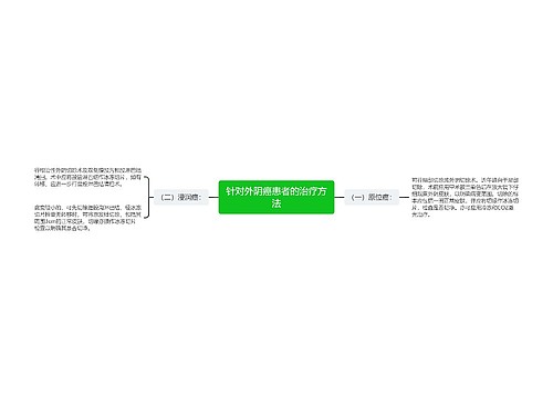 针对外阴癌患者的治疗方法