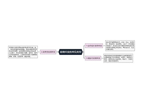 玻璃样变的常见类型