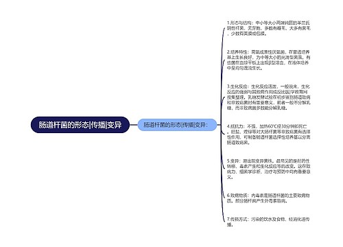 肠道杆菌的形态|传播|变异