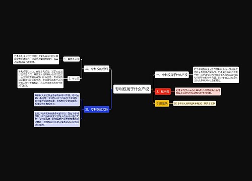 专利权属于什么产权