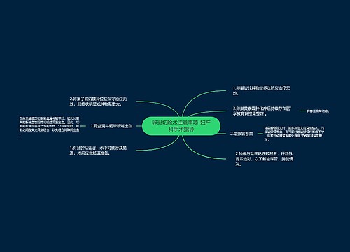 卵巢切除术注意事项-妇产科手术指导