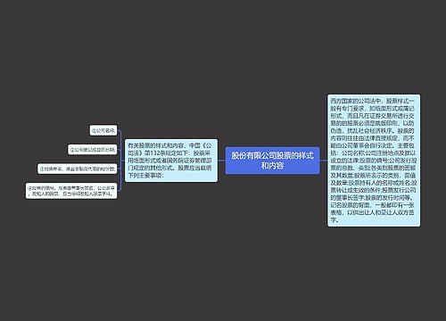 股份有限公司股票的样式和内容