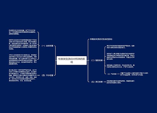 栓塞类型|各自对机体的影响