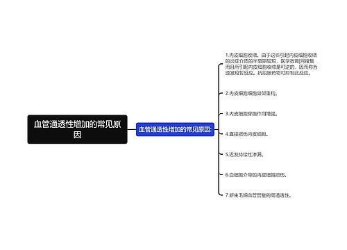 血管通透性增加的常见原因