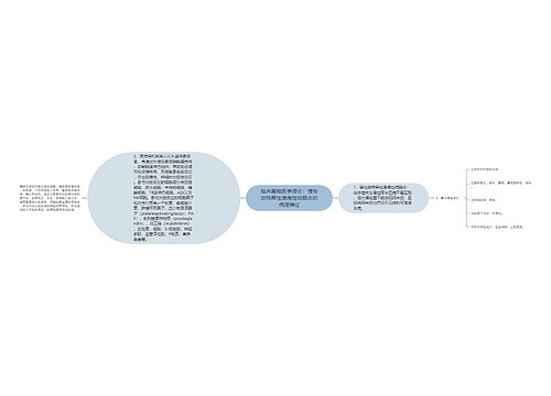 临床基础医学理论：慢性非特异性溃疡性结肠炎的病理特征