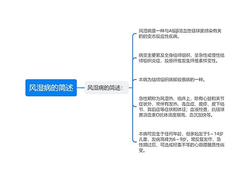 风湿病的简述