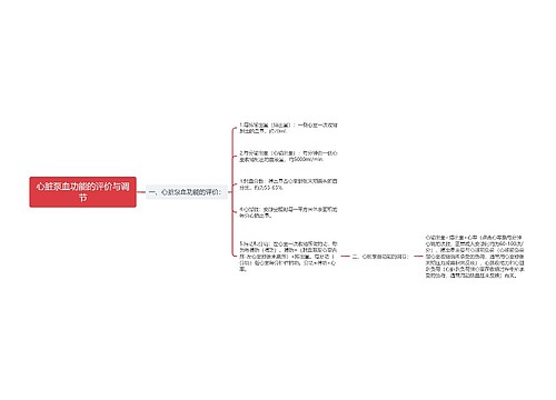 心脏泵血功能的评价与调节