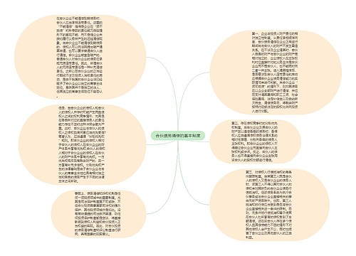 合伙债务清偿的基本制度