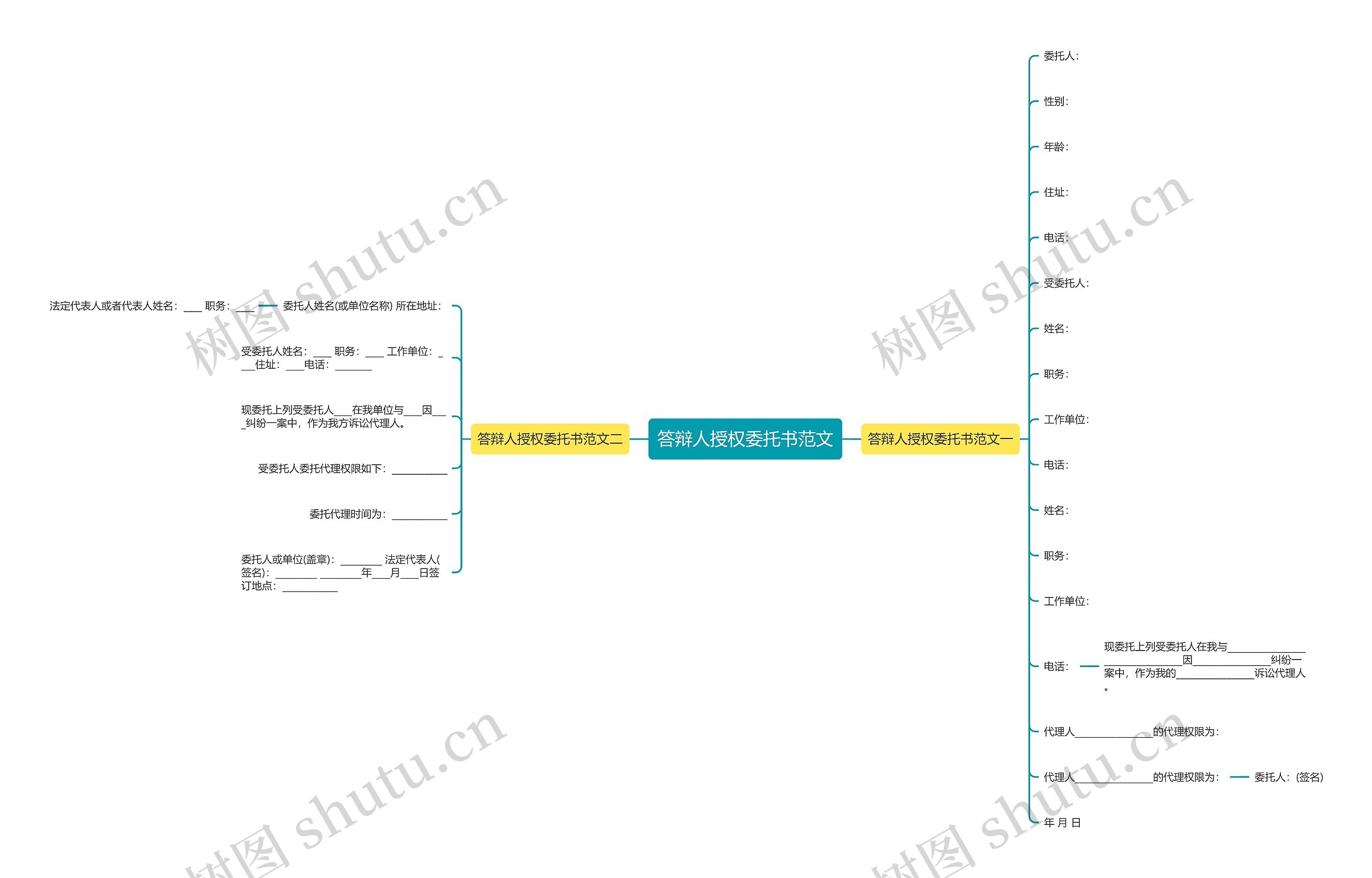 答辩人授权委托书范文 答辩人授权委托书范文