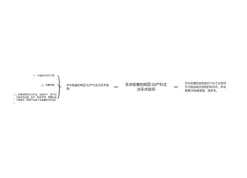 羊水栓塞的病因-妇产科主治手术指导