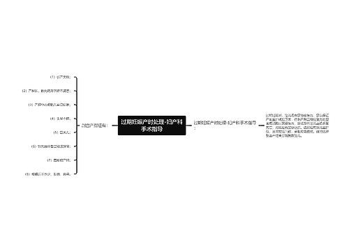 过期妊娠产时处理-妇产科手术指导