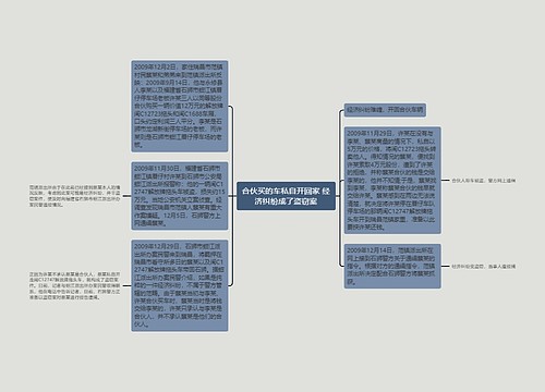 合伙买的车私自开回家 经济纠纷成了盗窃案