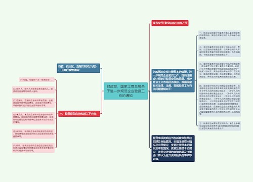 财政部、国家工商总局关于进一步规范企业验资工作的通知