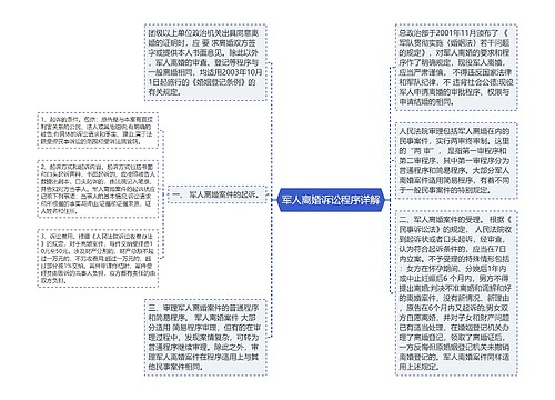 军人离婚诉讼程序详解