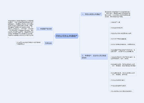 开的公司怎么申请破产