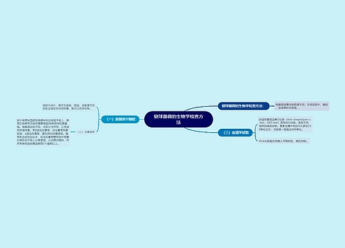 链球菌微的生物学检查方法