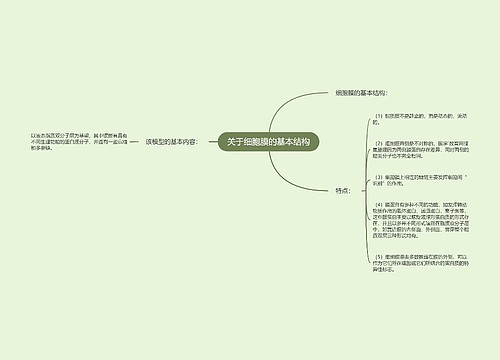 关于细胞膜的基本结构