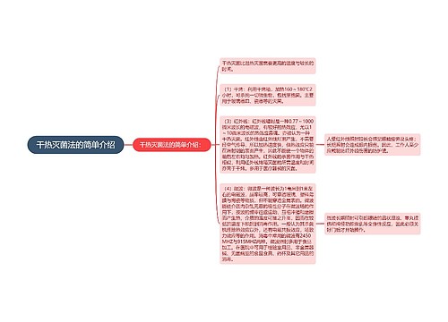 干热灭菌法的简单介绍