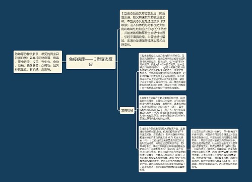 免疫病理——Ⅰ型变态反应