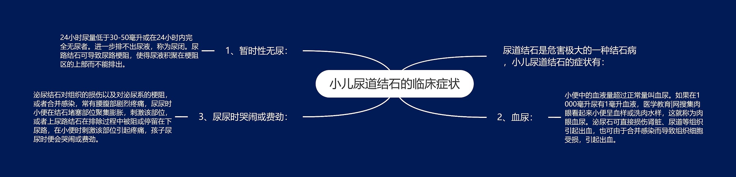 小儿尿道结石的临床症状 小儿尿道结石的临床症状