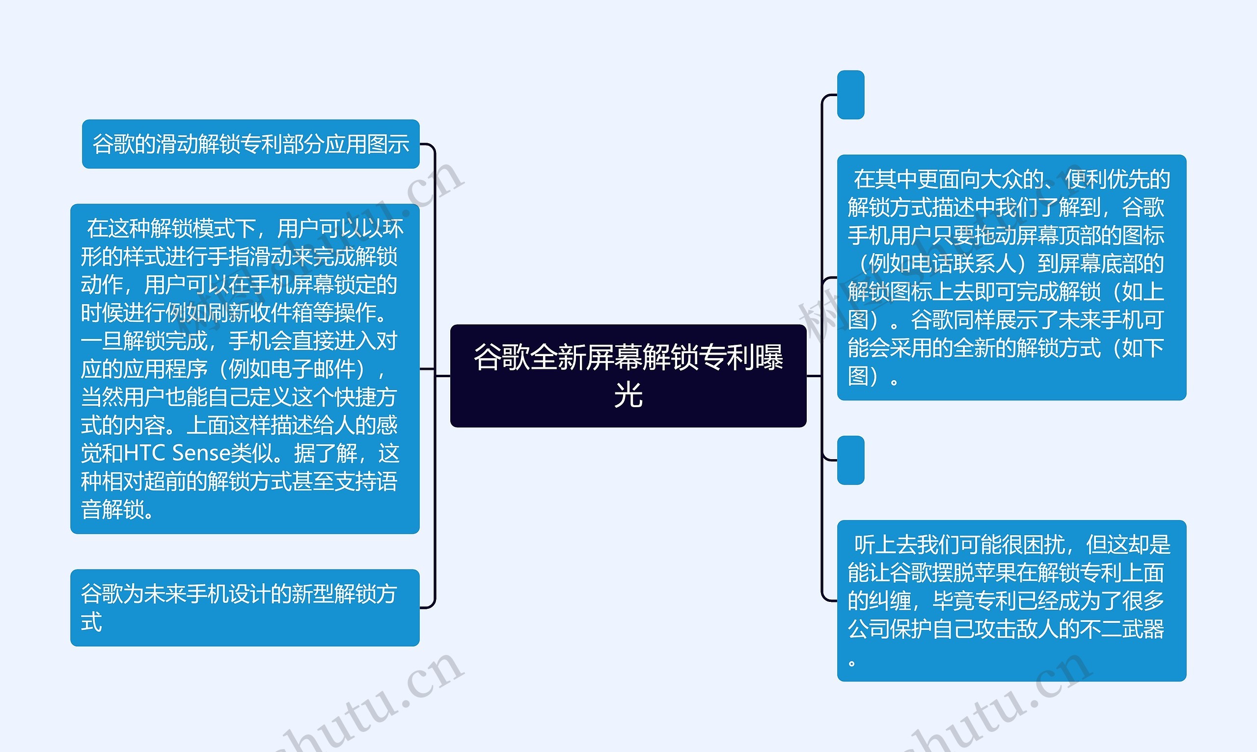 谷歌全新屏幕解锁专利曝光 谷歌全新屏幕解锁专利曝光