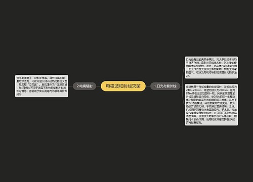 电磁波和射线灭菌