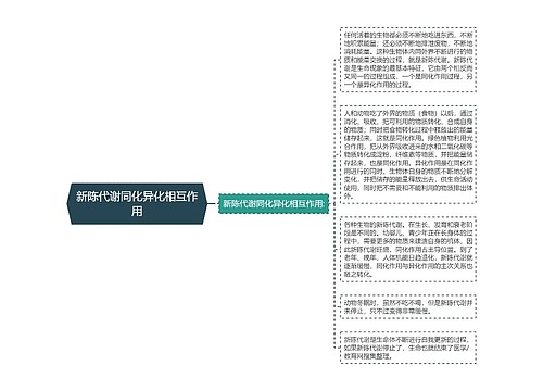 新陈代谢同化异化相互作用