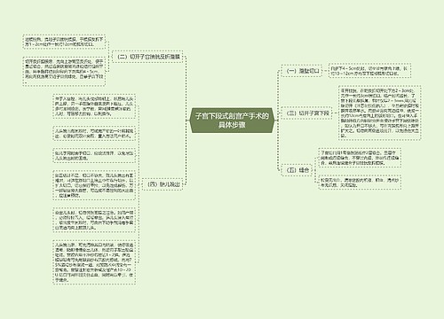 子宫下段式剖宫产手术的具体步骤