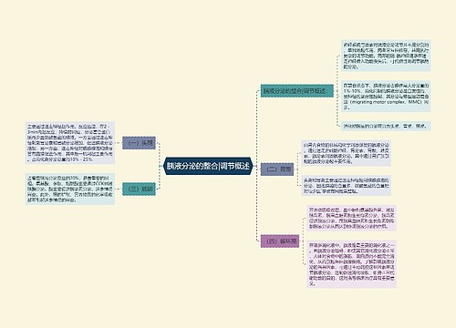 胰液分泌的整合|调节概述