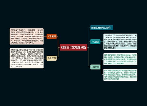 细菌生长繁殖的分期