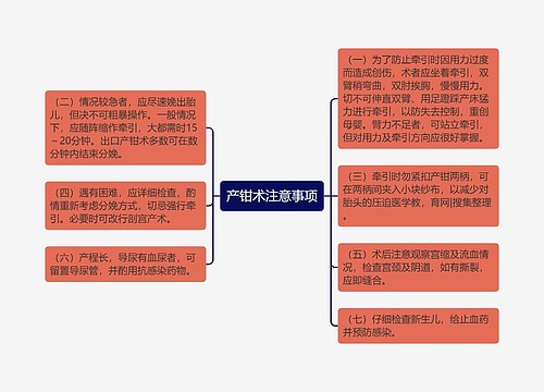 产钳术注意事项