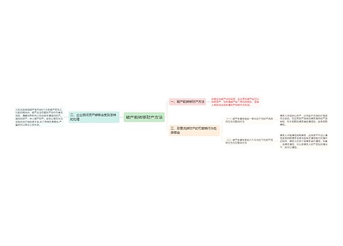 破产前转移财产方法