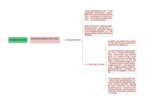 体液调节的内容