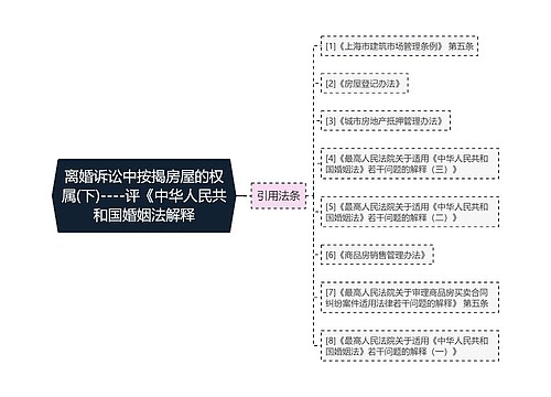 离婚诉讼中按揭房屋的权属(下)----评《中华人民共和国婚姻法解释