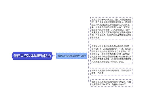 普氏立克次体诊断与防治