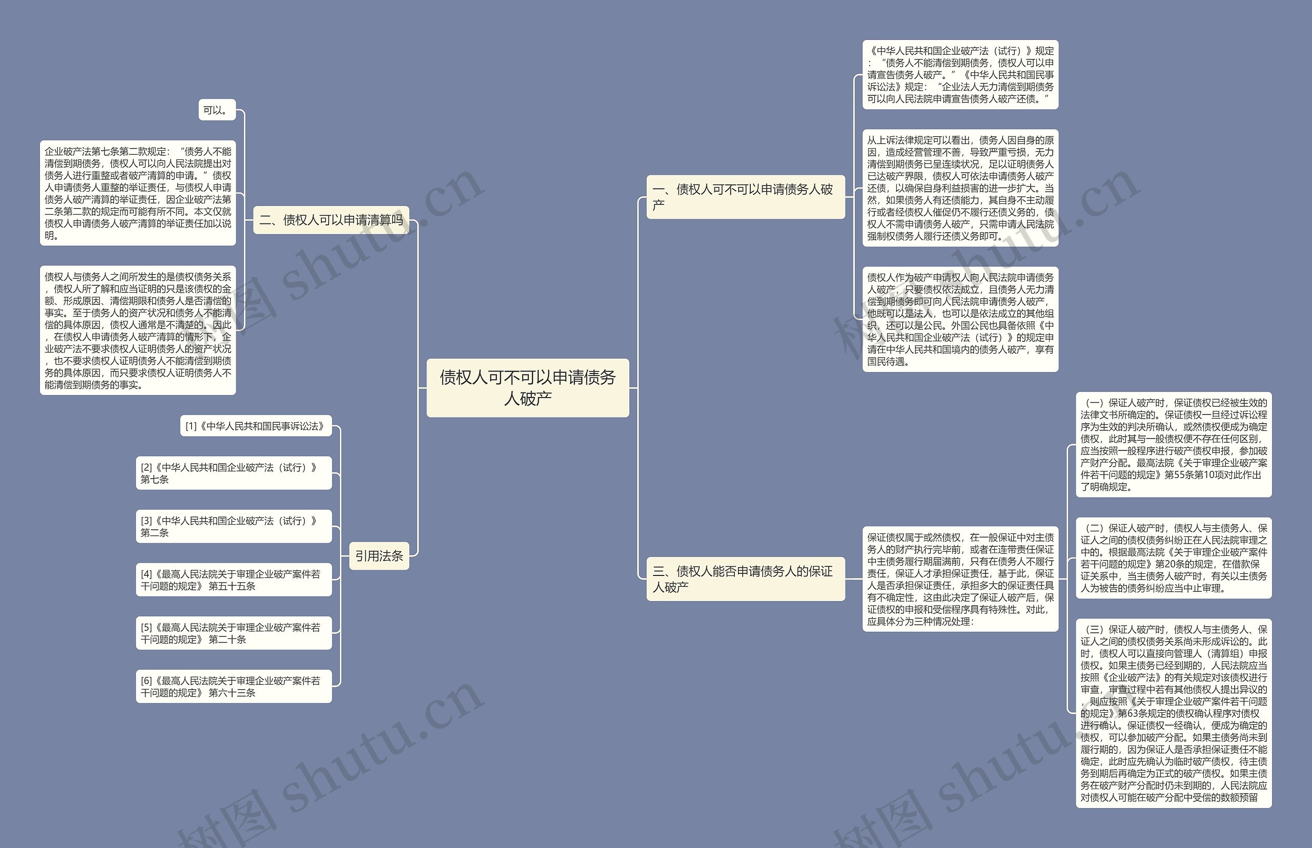 债权人可不可以申请债务人破产 债权人可不可以申请债务人破产