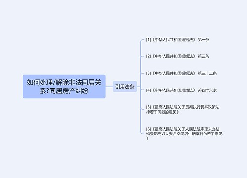 如何处理/解除非法同居关系?同居房产纠纷