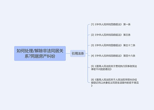 如何处理/解除非法同居关系?同居房产纠纷