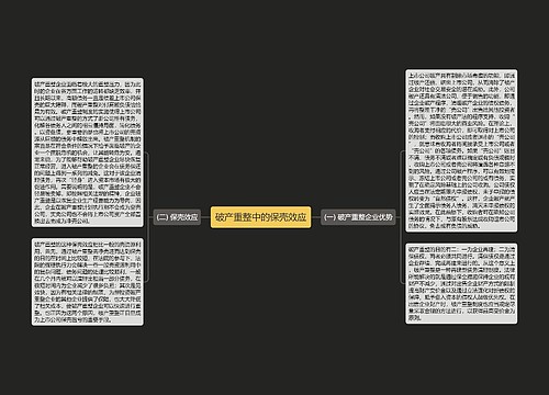 破产重整中的保壳效应