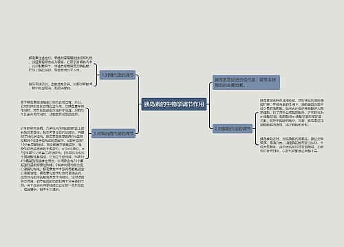 胰岛素的生物学调节作用