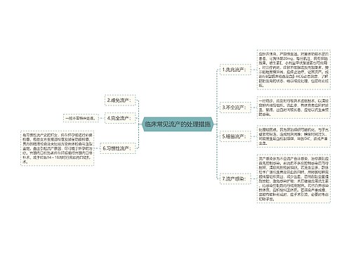 临床常见流产的处理措施