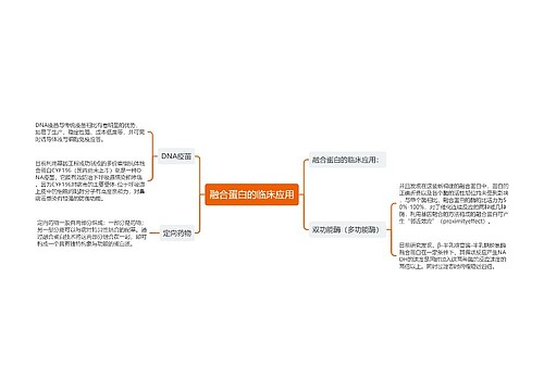 融合蛋白的临床应用