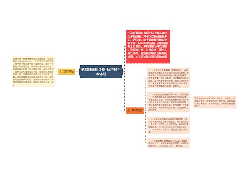 多胎妊娠的诊断-妇产科手术辅导