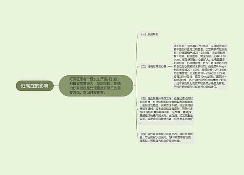 妊高症的影响