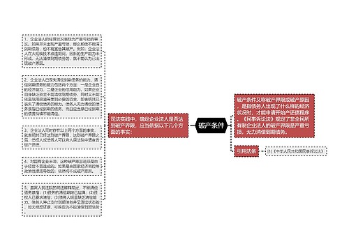 破产条件